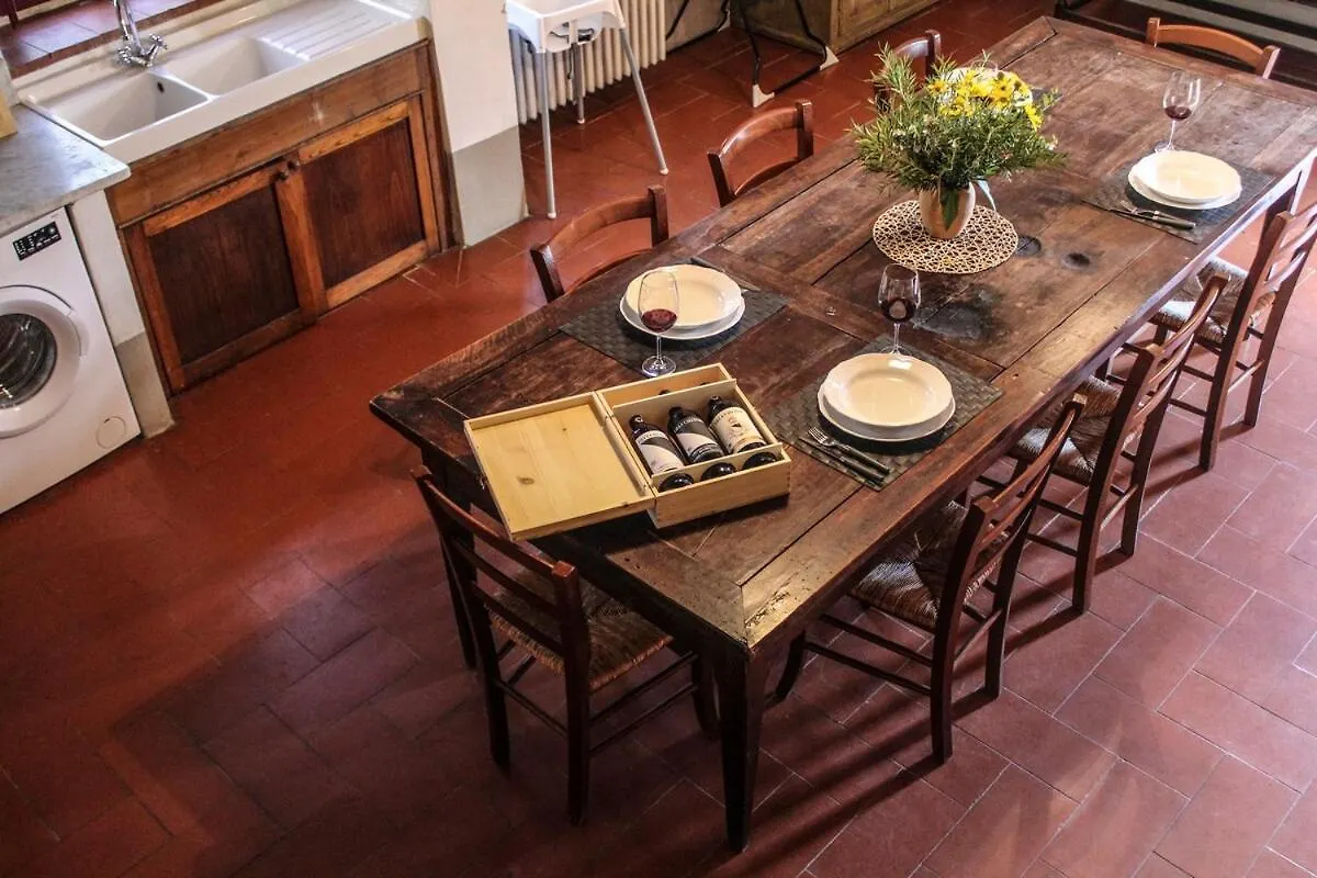 Agriturismo Il Pozzo Greve in Chianti Ferienhaus